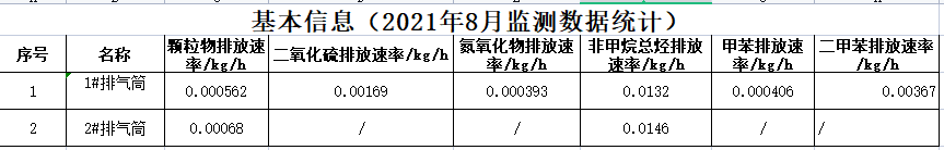 監(jiān)測數(shù)據(jù).png